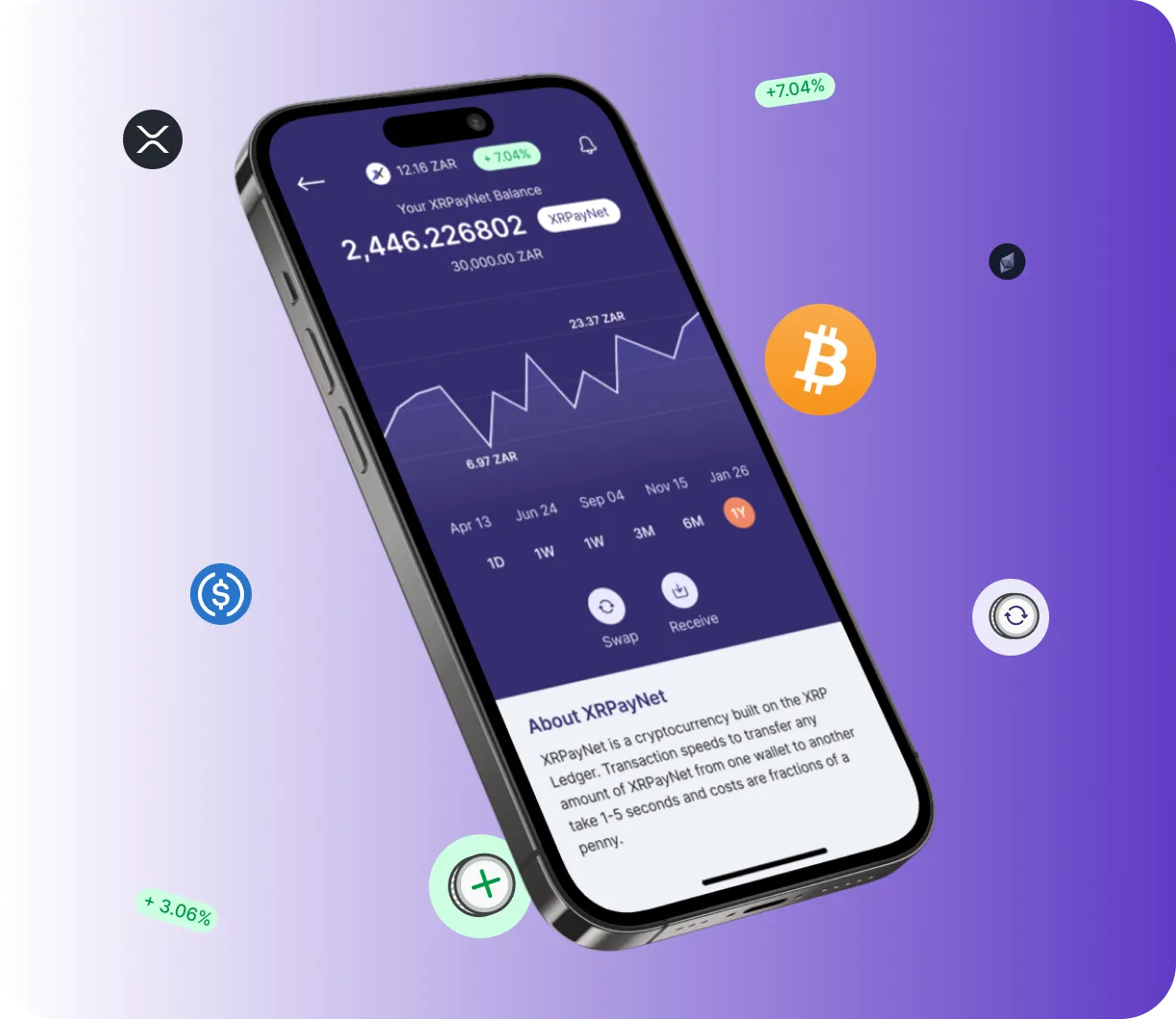 Quantum App - O que é?